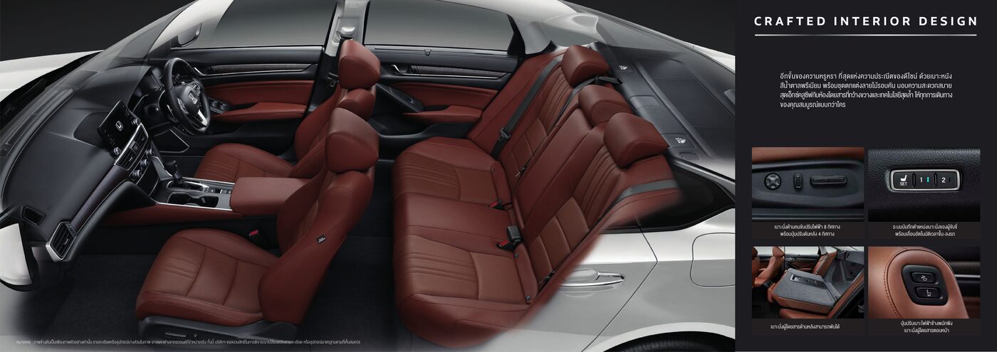 Honda Accord (2021)