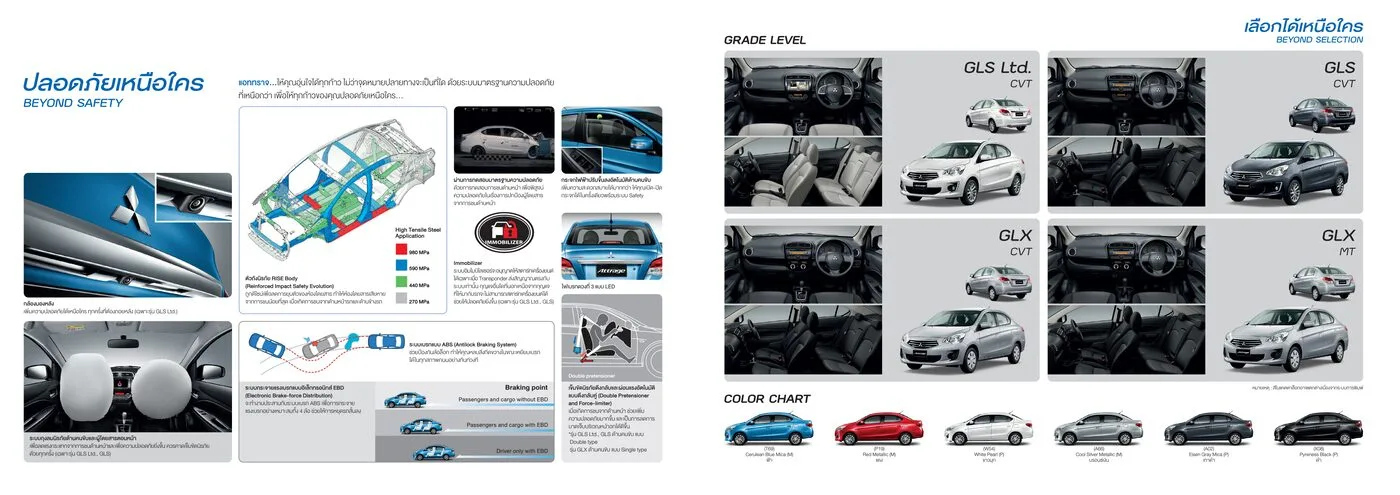 Mitsubishi Attrage