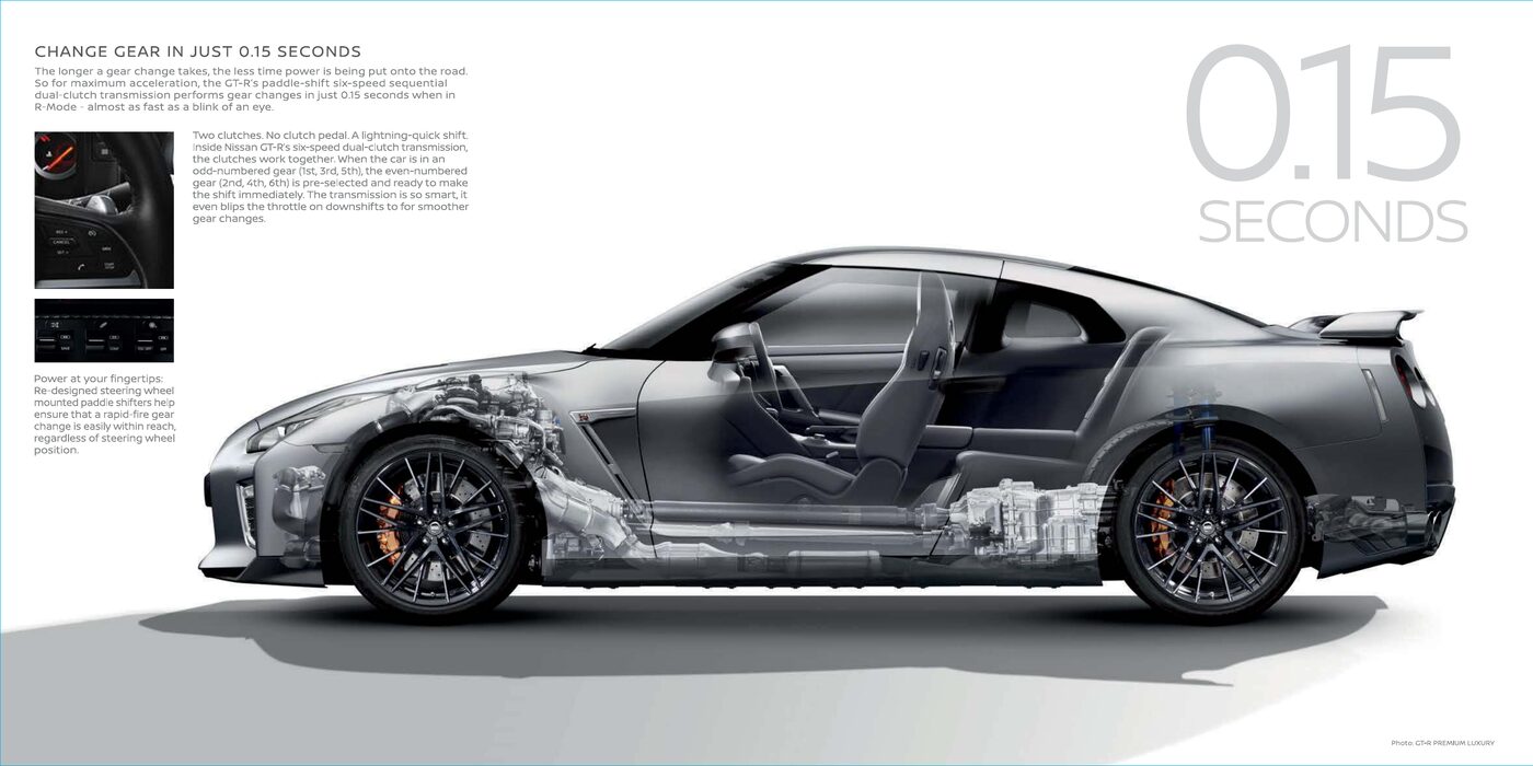 Nissan GT-R (2022)