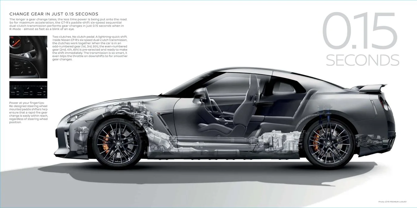 Nissan GT-R (2022)