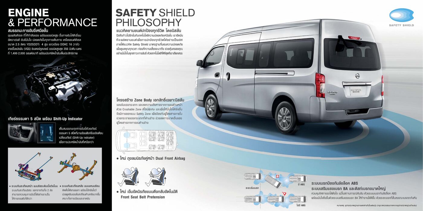 Nissan NV350 Urvan (2019)