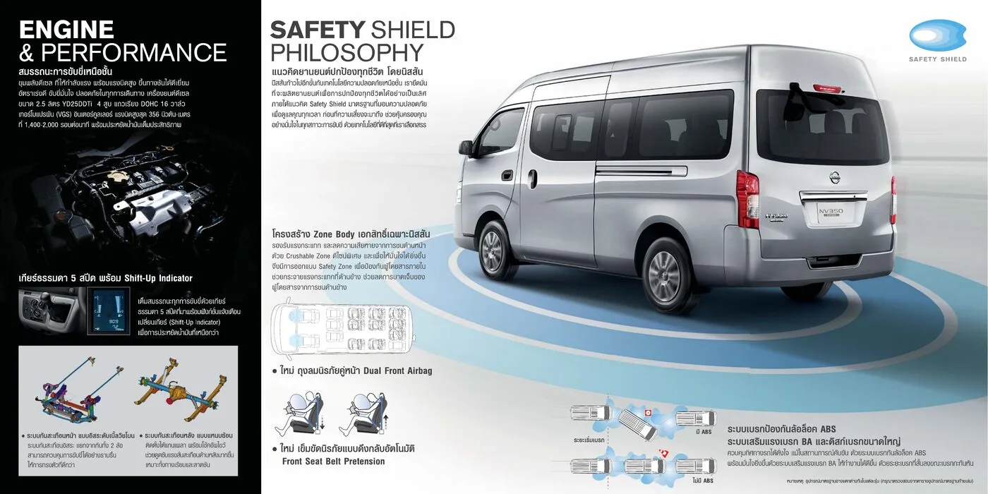Nissan NV350 Urvan (2019)