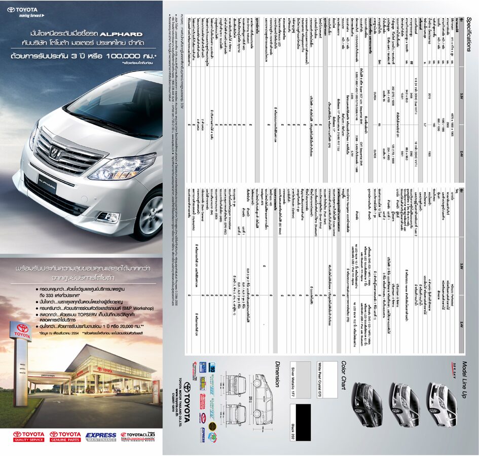 Toyota Alphard (2016)