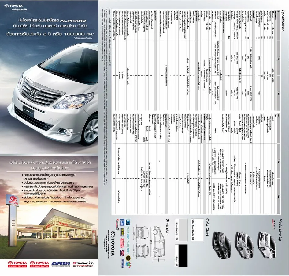 Toyota Alphard (2016)