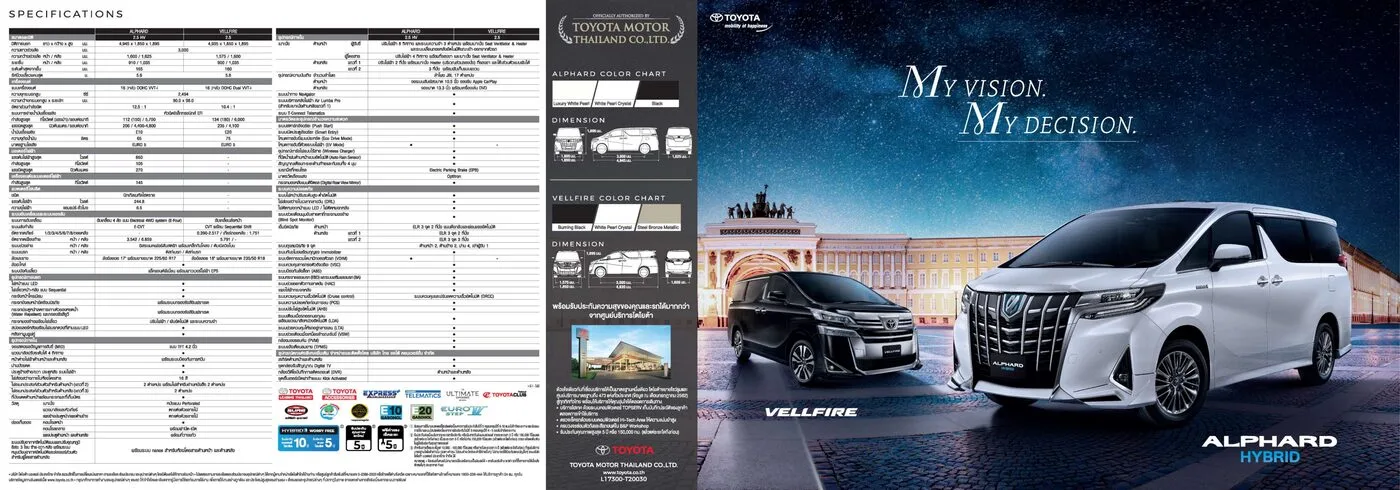 Toyota Alphard & Vellfire (2020)