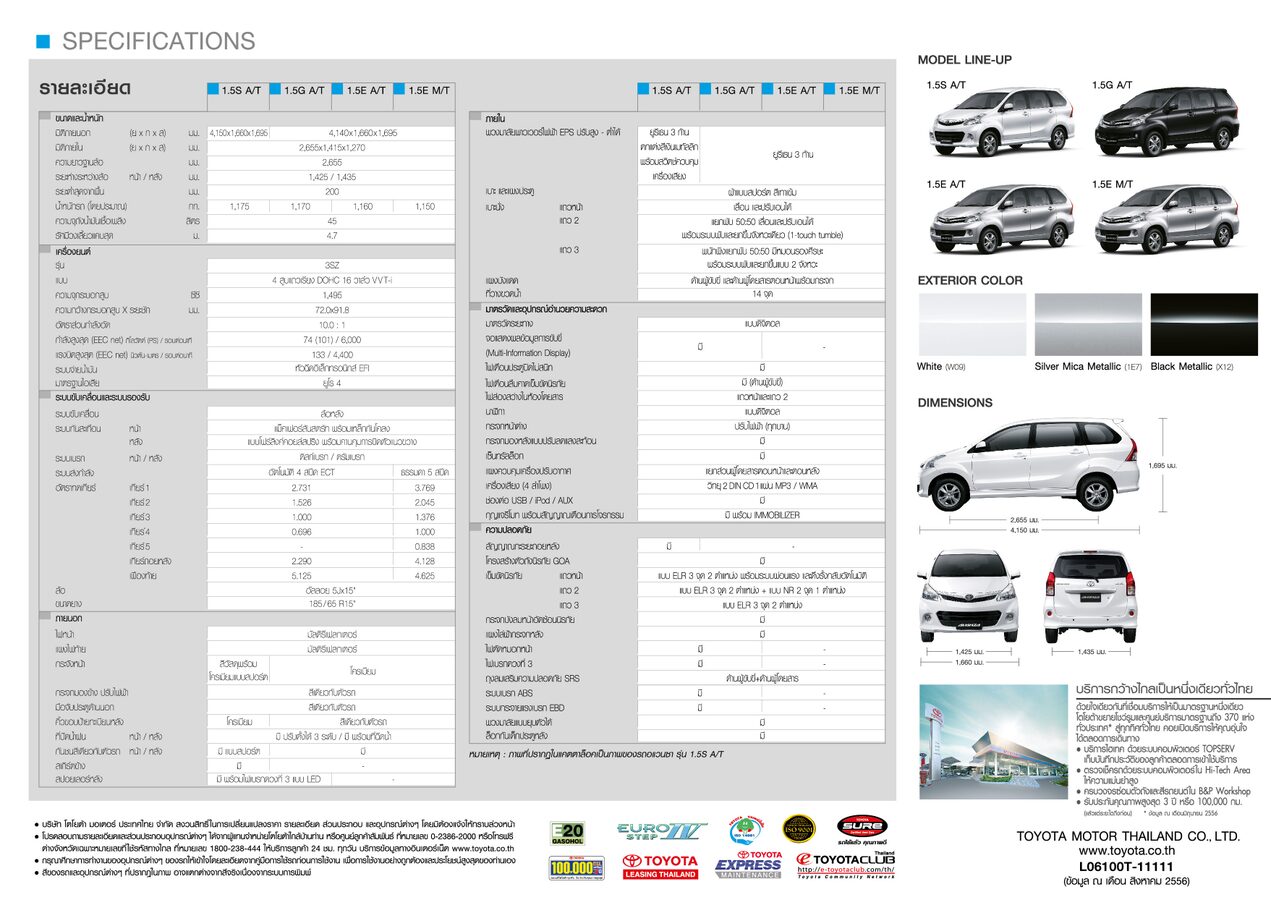 Toyota Avanza (2016)