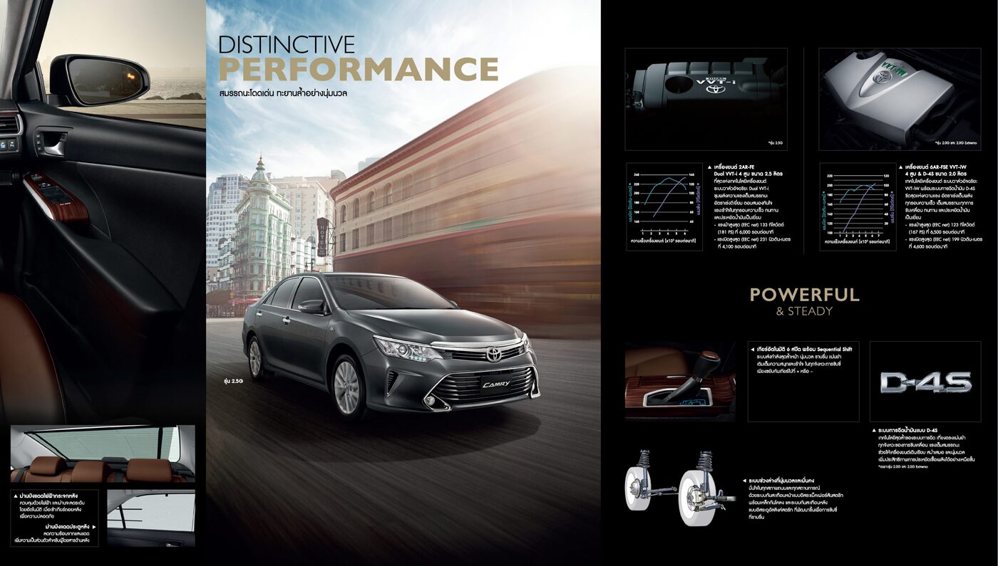 Toyota Camry (2017)