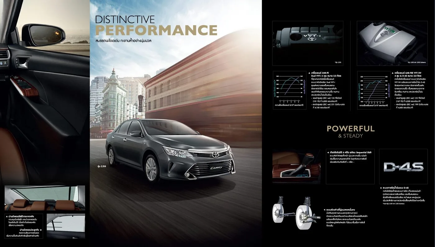 Toyota Camry (2017)