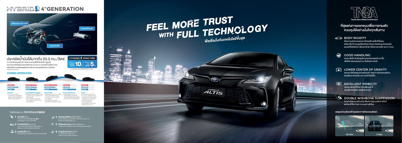 Toyota Corolla Altis (2023)