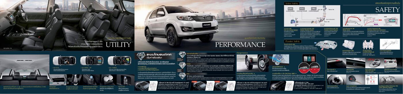 Toyota Fortuner (2016)
