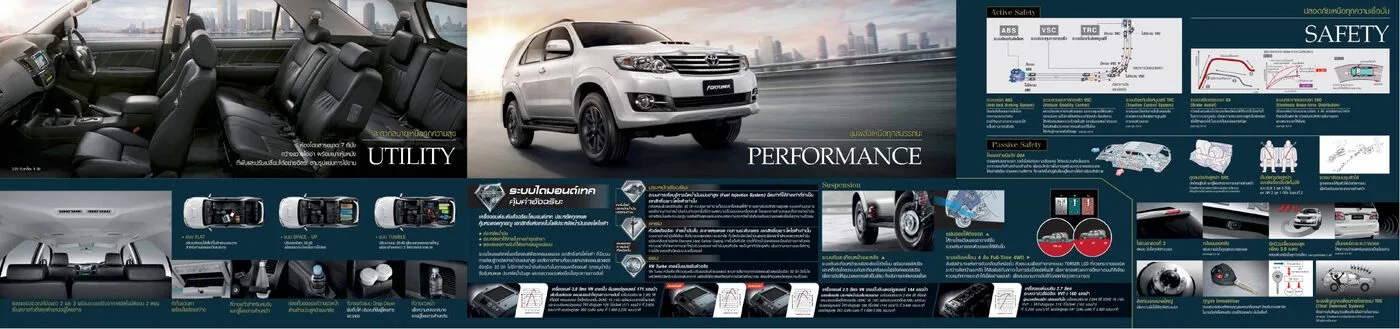 Toyota Fortuner (2016)