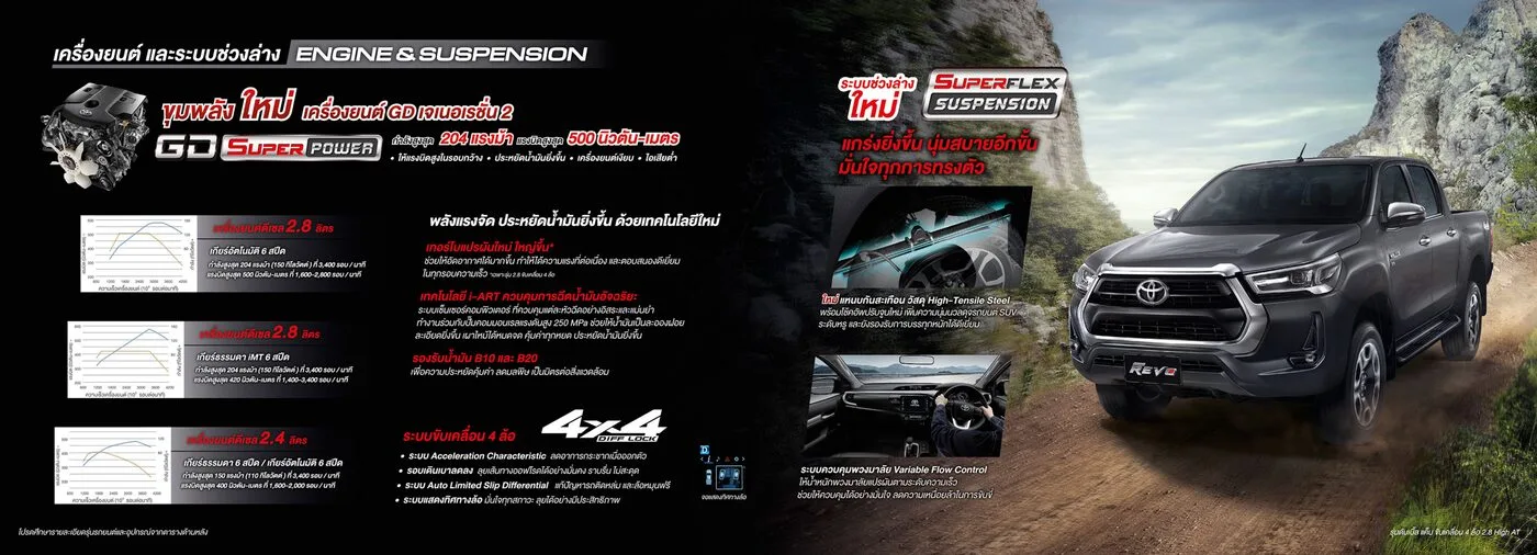Toyota Hilux Revo