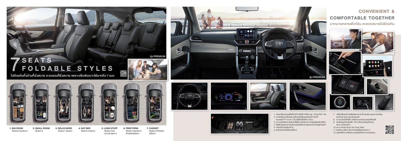Toyota Veloz (2022)