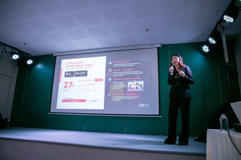 การนำเสนอธุรกิจในเครือ asap สำหรับ Mobility Ecosystem