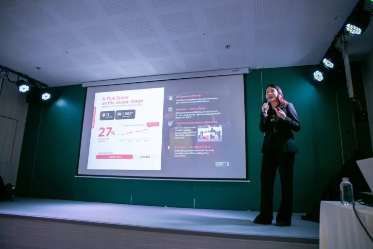 การนำเสนอธุรกิจในเครือ asap สำหรับ Mobility Ecosystem