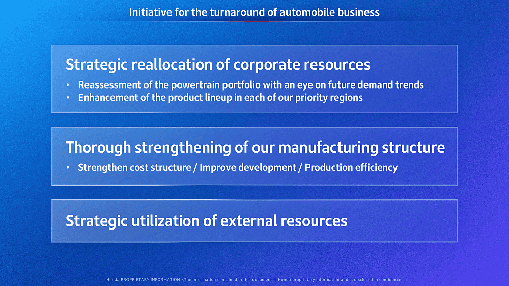 Honda Motor Business Brief - Initiatives