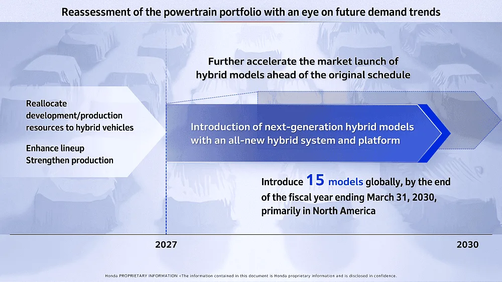 Honda Motor Business Brief - Reassessment