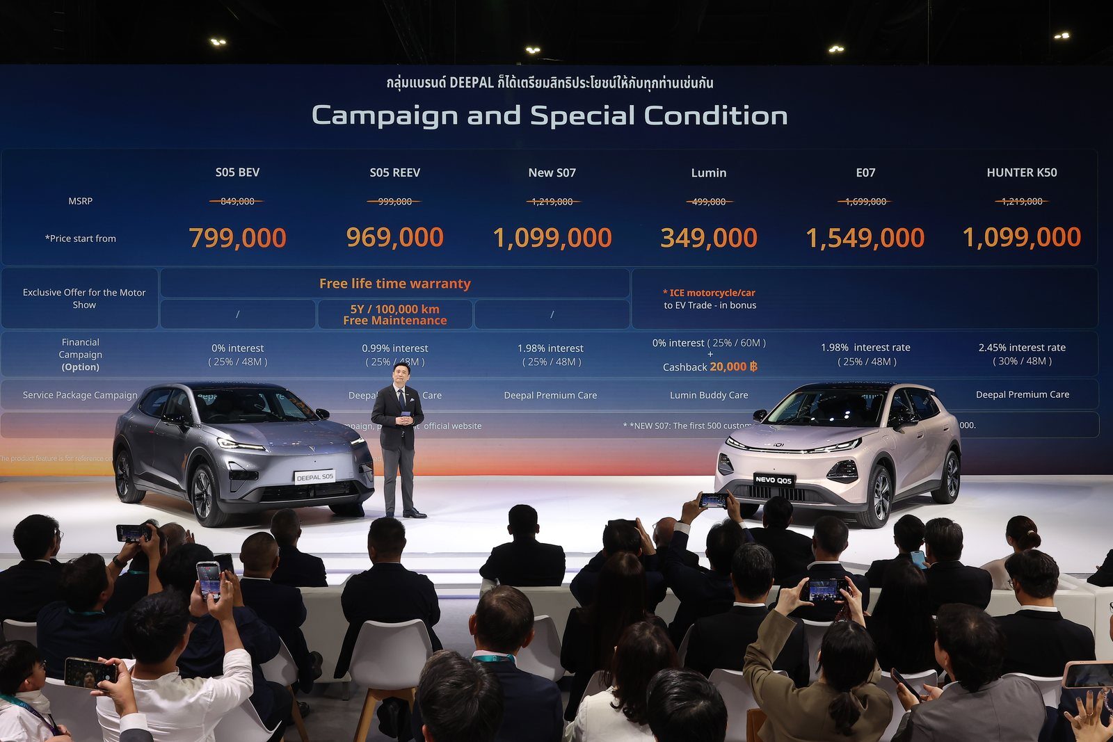 CHANGAN NEVO Q05 2026 ภาพประกอบ 7