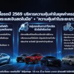 กูรูใหญ่ FAST Auto Show Thailand 2026 กางคัมภีร์ซื้อรถยุคเศรษฐกิจผันผวน แนะกลยุทธ์บริหารกระแสเงินสดให้คุ้มค่าระยะยาว