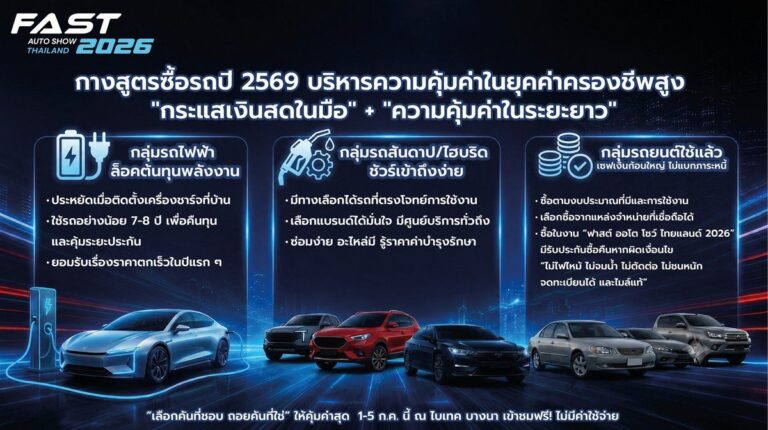 กูรูใหญ่ FAST Auto Show Thailand 2026 กางคัมภีร์ซื้อรถยุคเศรษฐกิจผันผวน แนะกลยุทธ์บริหารกระแสเงินสดให้คุ้มค่าระยะยาว