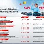 นิสสัน เปิดเกมรุกจัดโรดโชว์ปูพรมทั่วประเทศตลอดเดือนกรกฎาคม 2026 อัดแคมเปญพิเศษ SAY YES ขนทัพยนตรกรรมตระกูล e-POWER บุกเข้าหาผู้บริโภคทุกภูมิภาค