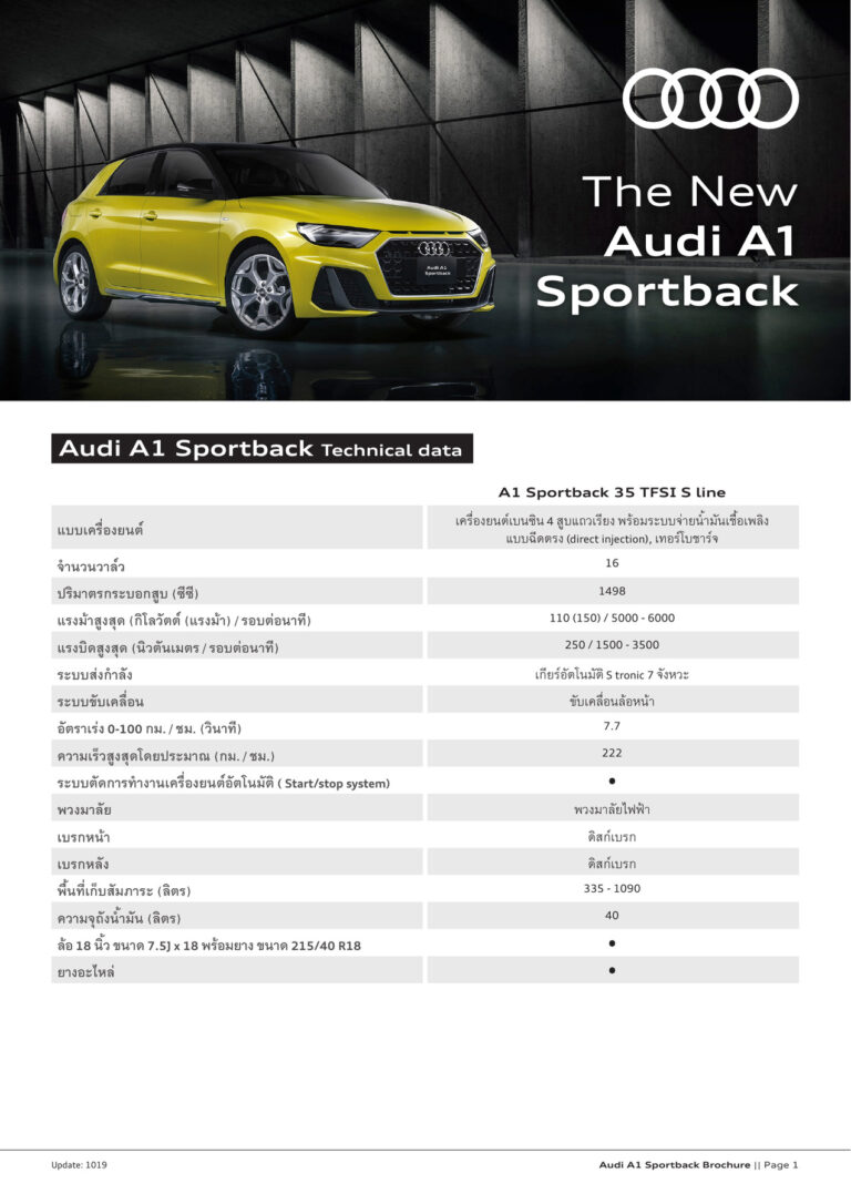 Audi A1 Sportback (GB 2018) - ภาพสเป็กชีท