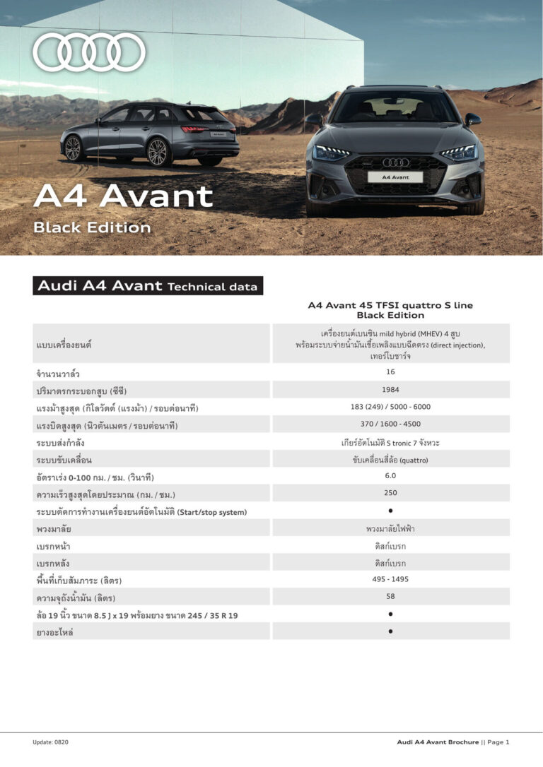 Audi A4 Avant (B9 2015) - ภาพสเป็กชีท