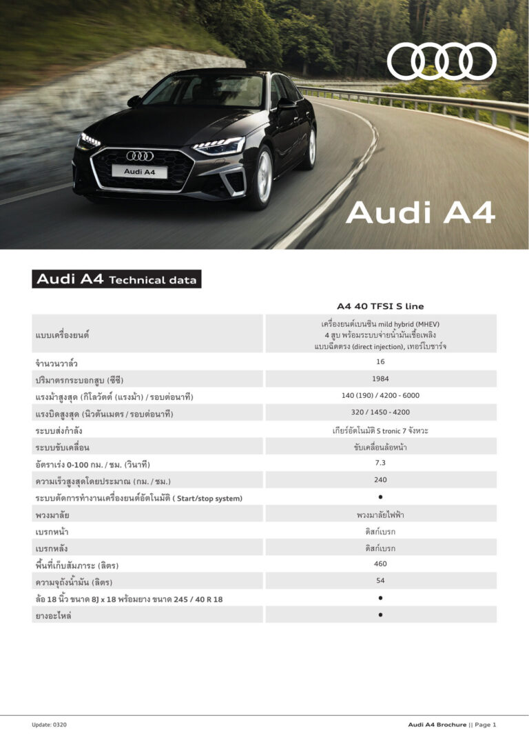 Audi A4 (B9 2015) - ภาพสเป็กชีท