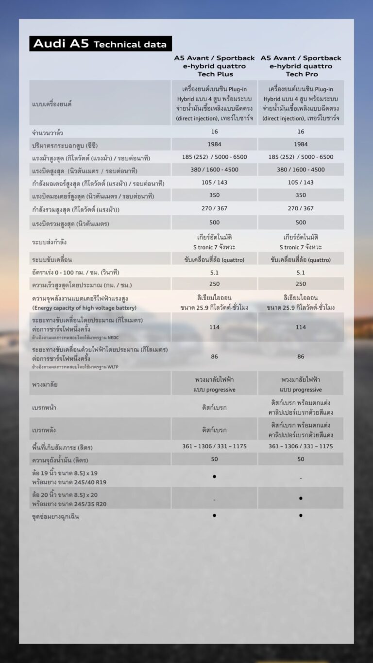 ตารางสเปก