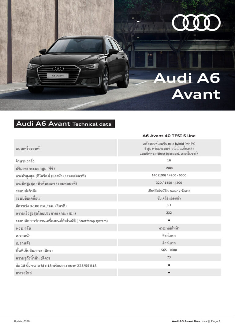 Audi A6 Avant (C8 2018) - ภาพสเป็กชีท