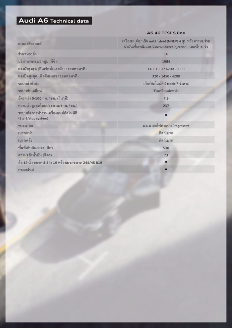 ตารางสเปก