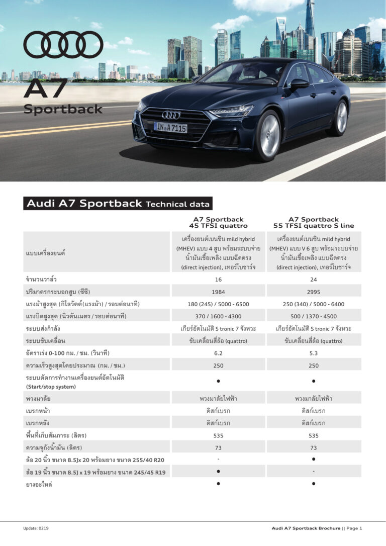 Audi A7 Sportback (C8 2018) - ภาพสเป็กชีท