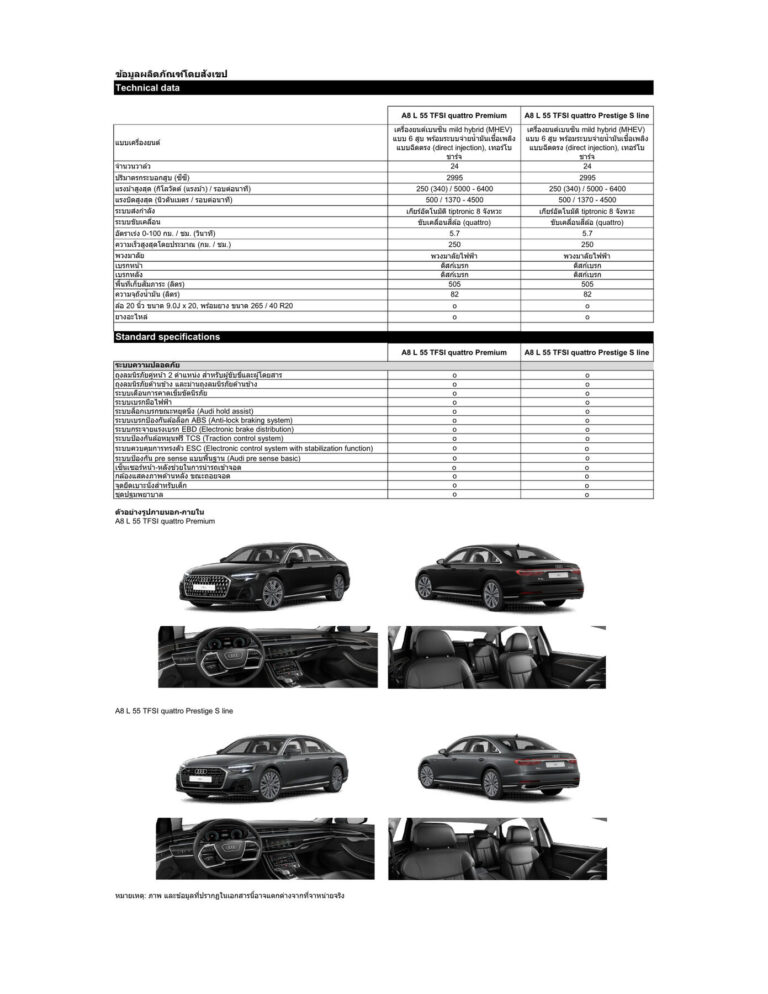 Audi A8 (D5 2017) - ภาพสเป็กชีท