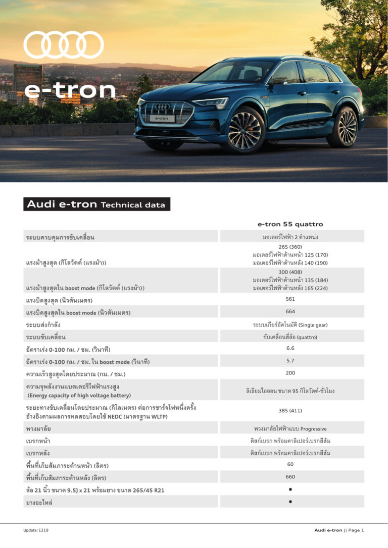 Audi e-tron (GE 2018) - ภาพสเป็กชีท