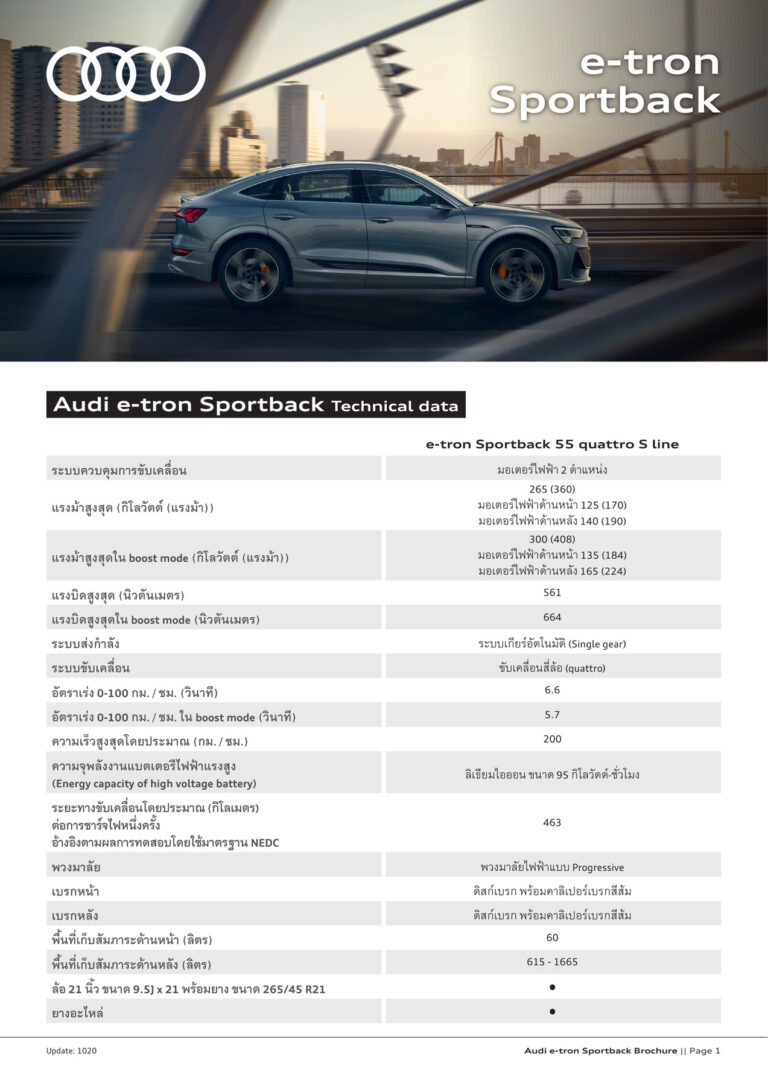 Audi e-tron Sportback (GE 2020) - ภาพสเป็กชีท