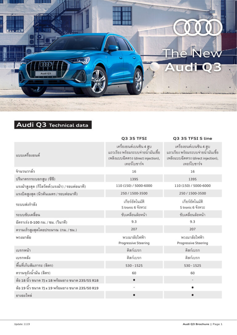 Audi Q3 (F3 2018) - ภาพสเป็กชีท