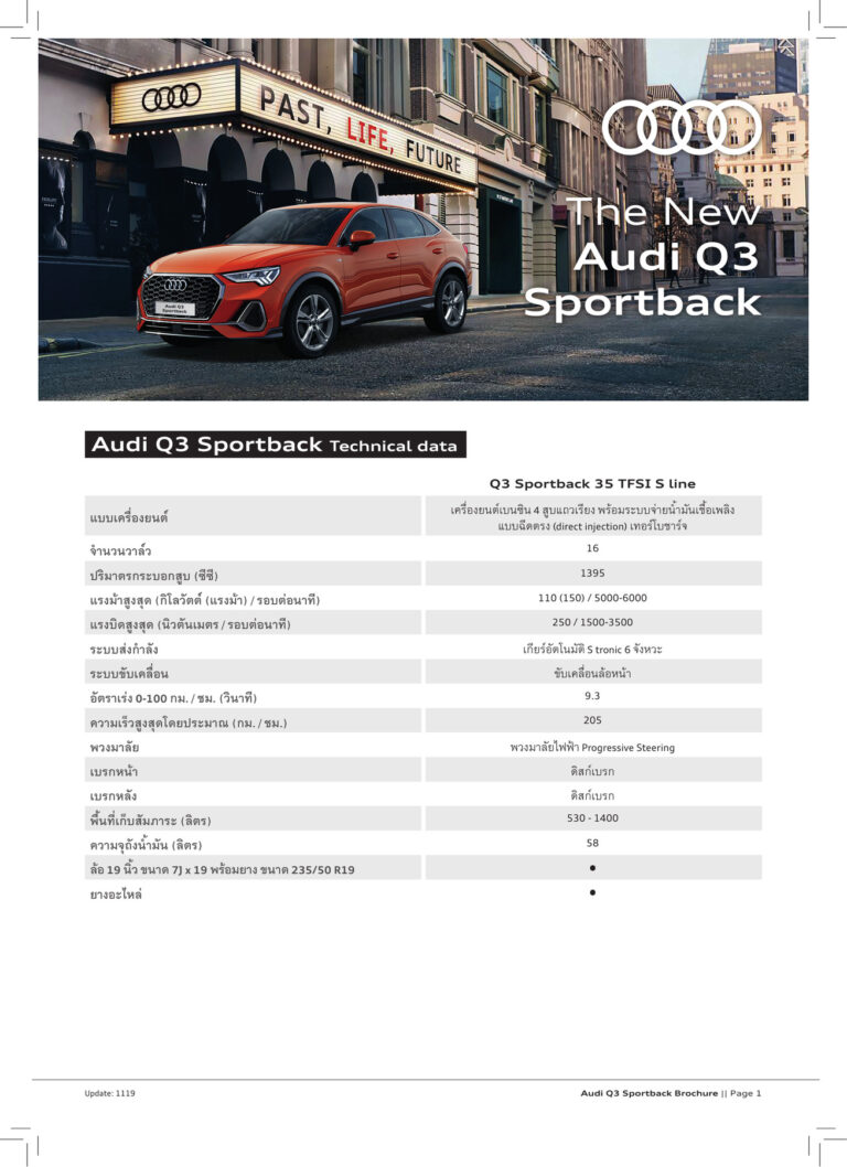 Audi Q3 Sportback (F3 2019) - ภาพสเป็กชีท