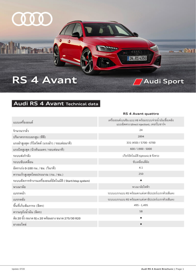 Audi RS 4 Avant (B9 2017) - ภาพสเป็กชีท