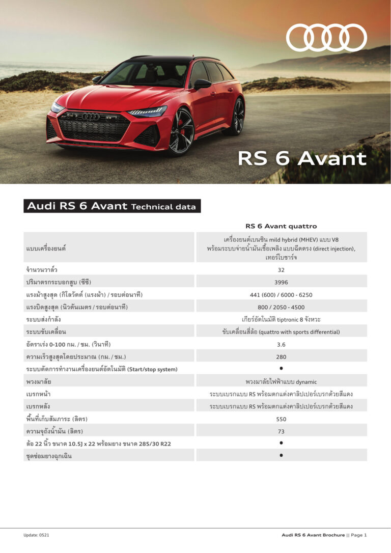 Audi RS 6 Avant (C8 2019) - ภาพสเป็กชีท