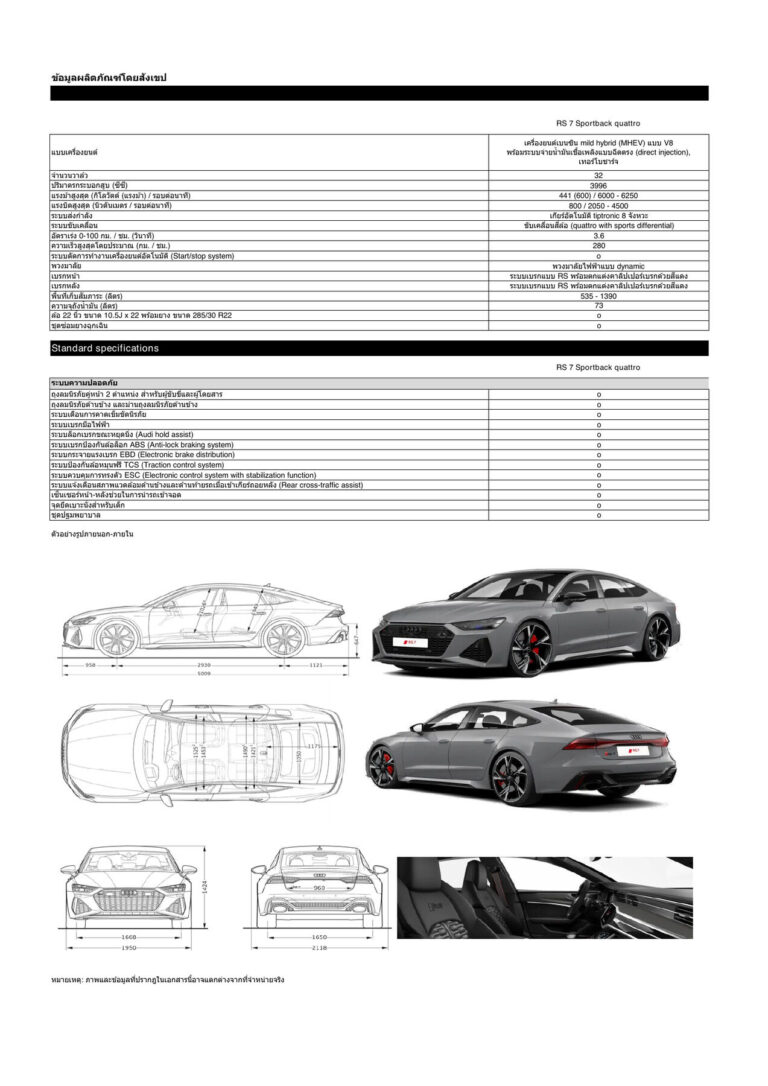 Audi RS 7 Sportback (C8 2019) - ภาพสเป็กชีท