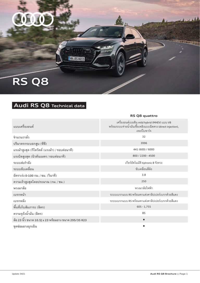 Audi RS Q8 (4M 2019) - ภาพสเป็กชีท