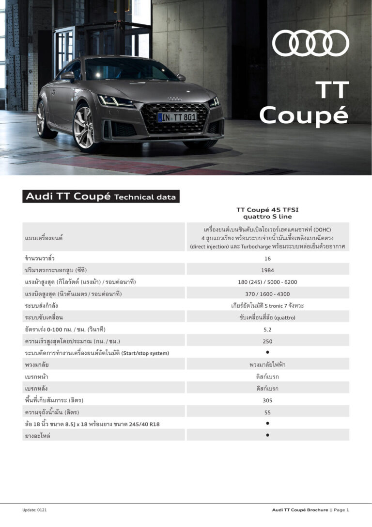 Audi TT Coupe (8S 2014) - ภาพสเป็กชีท