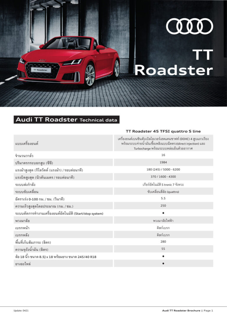 Audi TT Roadster (8S 2014) - ภาพสเป็กชีท