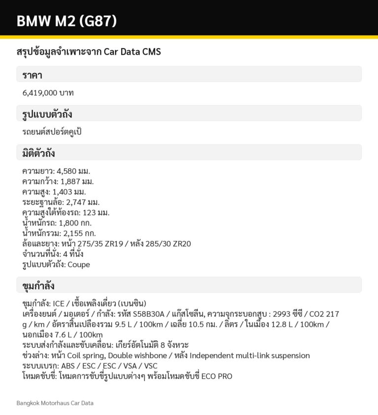 ตารางสเปก