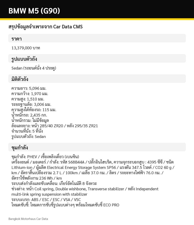 ตารางสเปก
