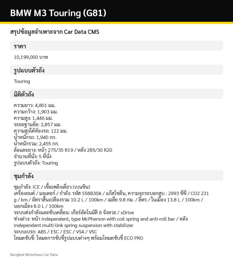 ตารางสเปก
