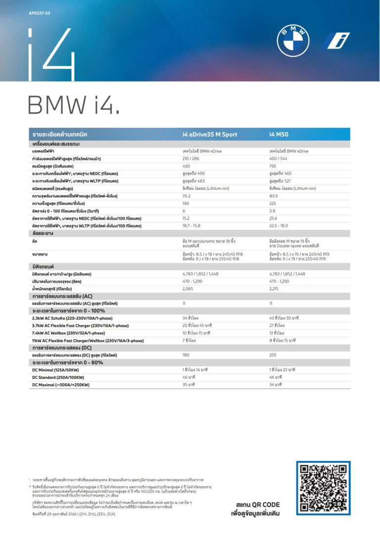 BMW i4 (G26 2021) - ภาพสเป็กชีท