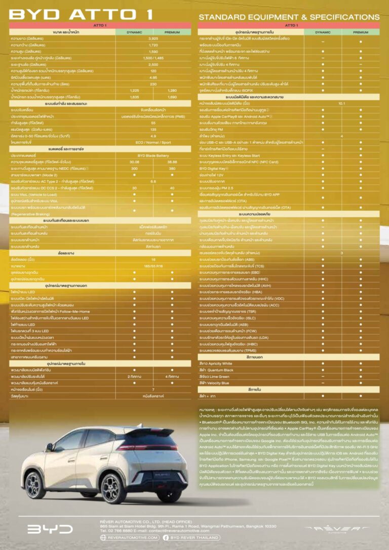 ตารางสเปก