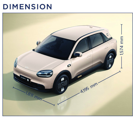 กราฟิกมิติรถ Chery Q 4195 x 1811 x 1574 มม.