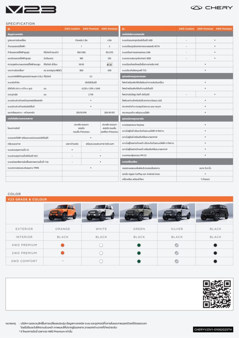 ตารางสเปก